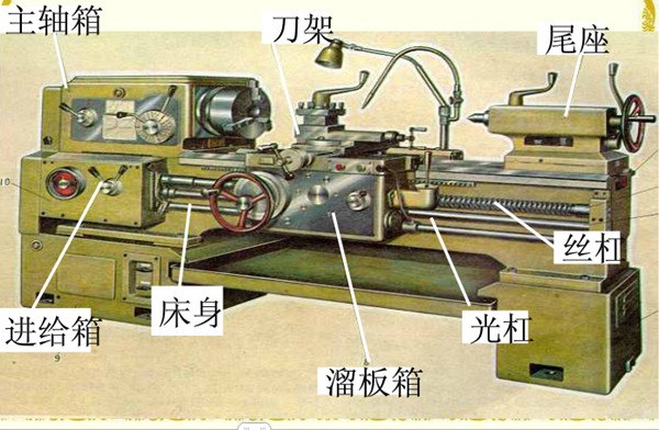 車床